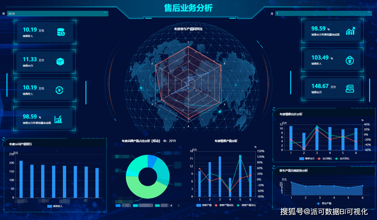 加时末段足总杯焦点战；丹佛掘金完成状态回暖；管理层满意；数据层面出现新趋势的简单介绍